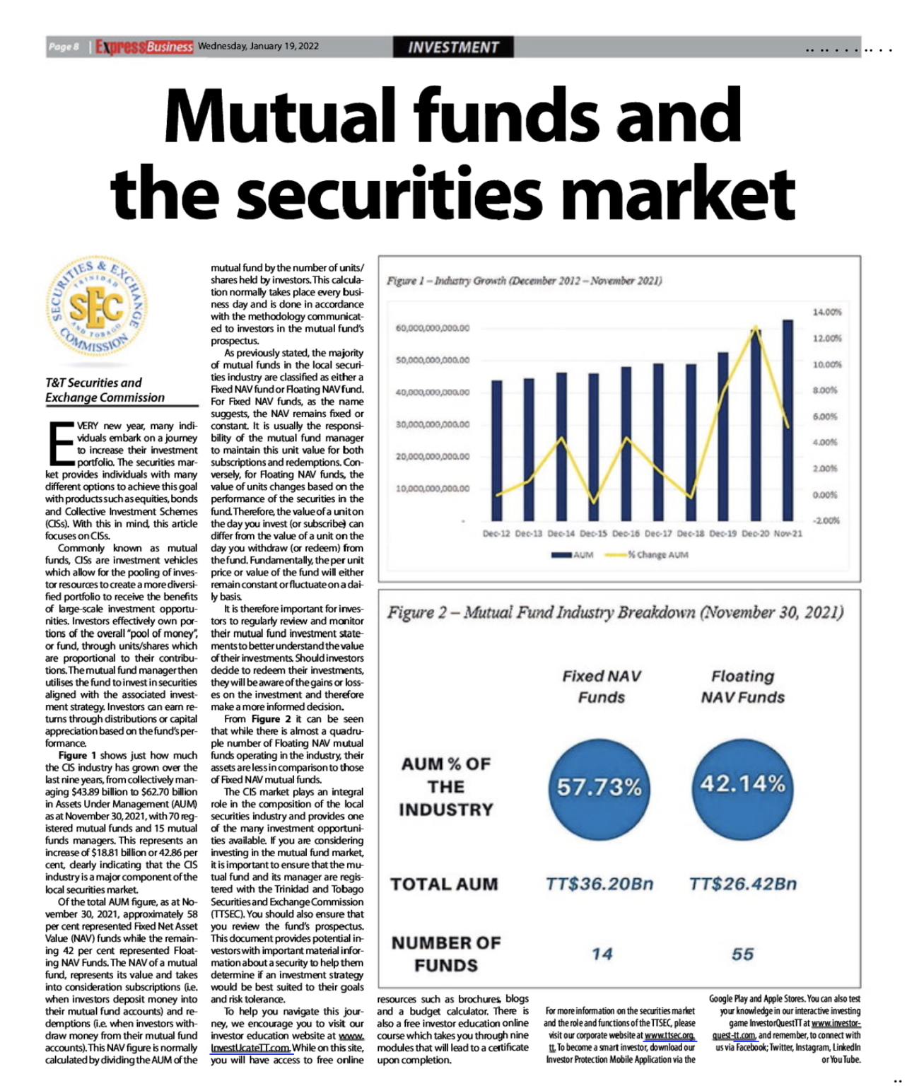 mutual-funds-and-the-securities-market-ttsec